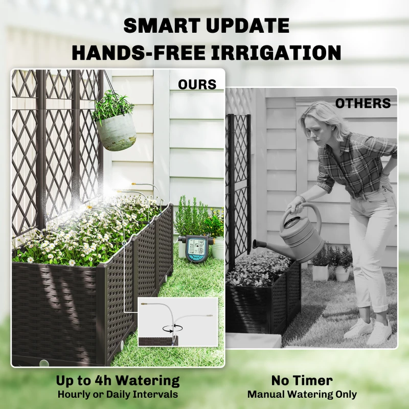 Уличный ящик-кашпо, практичная – обзор и цена Self-Watering Planter